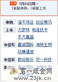 2017年7月31日新股发行一览表 聚焦计算机技术推广机遇
