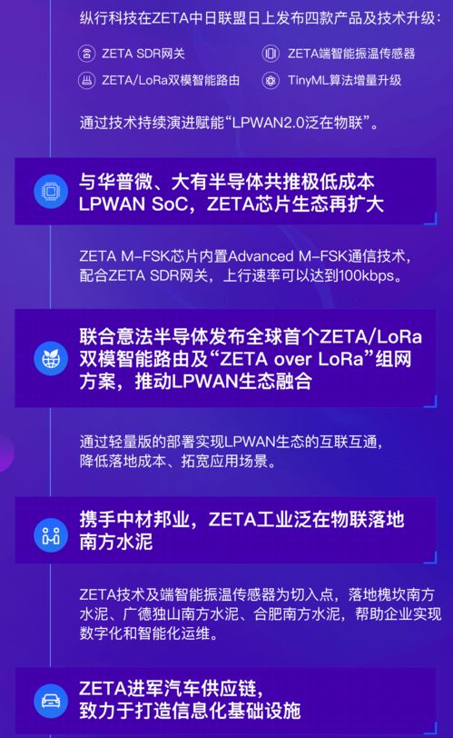 2021年度纵行科技产品及应用十大事件 计算机技术推广的突破之年